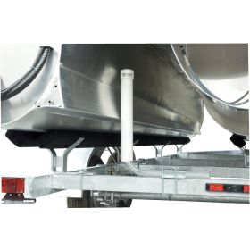Smith Pontoon Post Guide On
